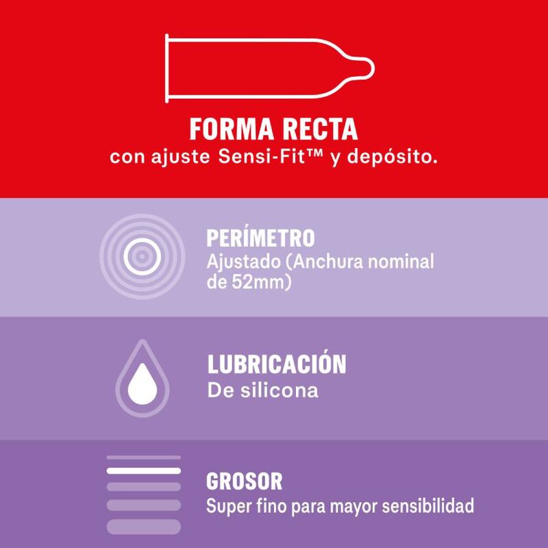 DUREX - LENTES DE CONTACTO TOTAL SENSITIVE 12 UNIDADES