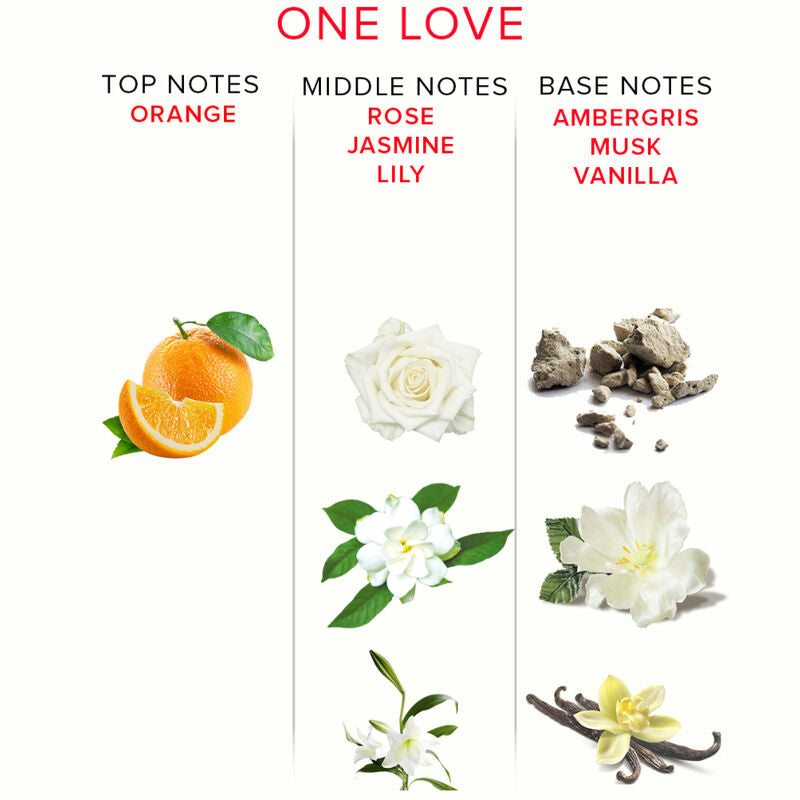 EYE OF LOVE - PERFUME DE FEROMONAS EOL 10ML - ONE LOVE