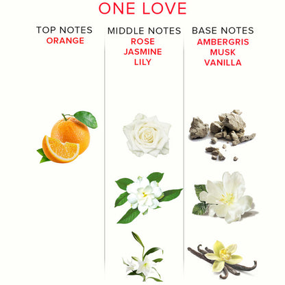 EYE OF LOVE - PERFUME DE FEROMONAS EOL 10ML - ONE LOVE