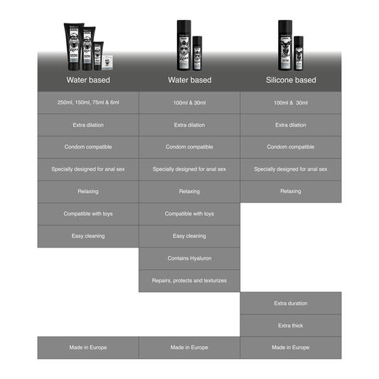 AGUJERO NEGRO - GEL DE DILATACIÓN ANAL A BASE DE AGUA 150 ML